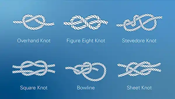 How to Use a Spring Line to Tie Up a Boat 