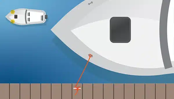 Boating 101: Dock Lines