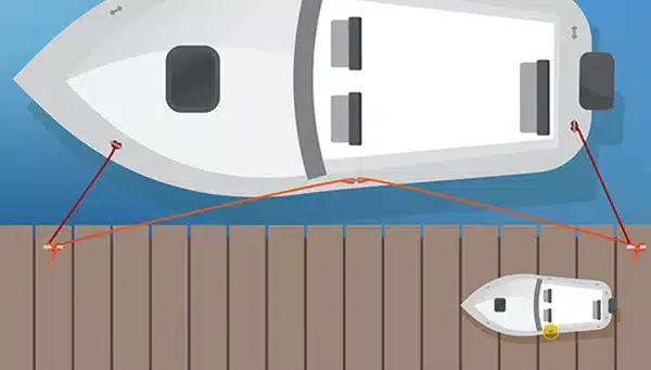 Mooring line length advice - Measuring for Mooring Lines